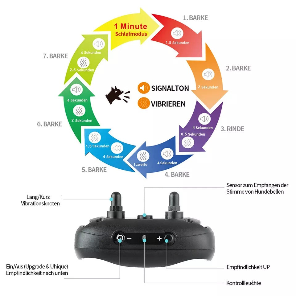 Anti-Bark Dog Training Collar | Sound & Vibration | Humane & Waterproof
